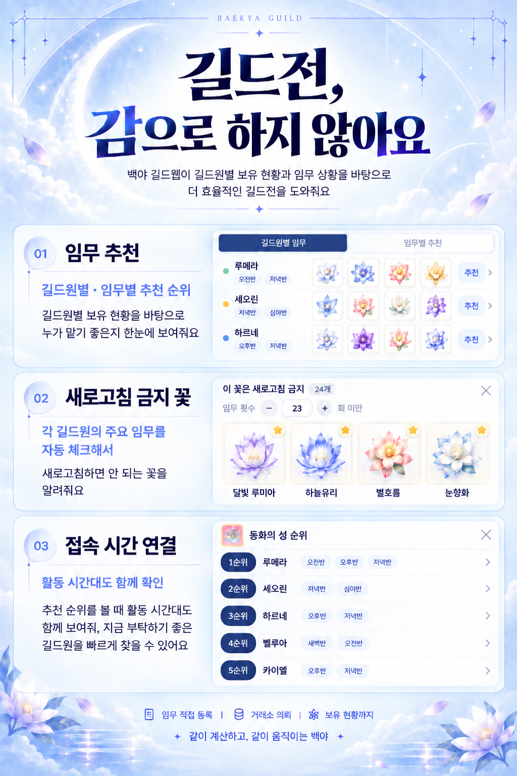 백야 길드웹 소개: 임무 추천, 새로고침 금지 꽃 및 접속 시간 연결
